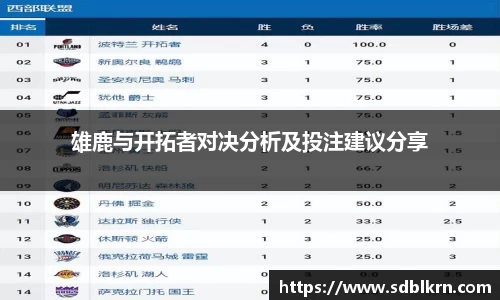 雄鹿与开拓者对决分析及投注建议分享