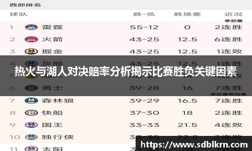 热火与湖人对决赔率分析揭示比赛胜负关键因素